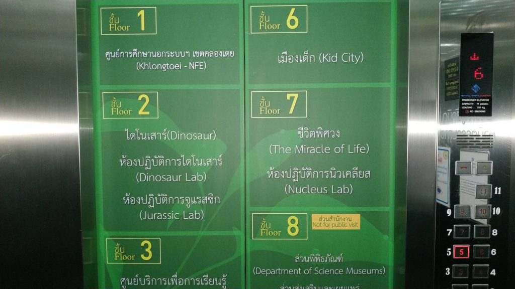 ท้องฟ้าจำลอง มีอะไรบ้างที่น่าสนใจ - interbangkok.com